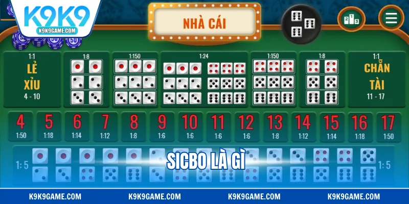 Sicbo Là Gì? - Từ A-Z Về Bộ Môn Đậm Tính Chiến Thuật